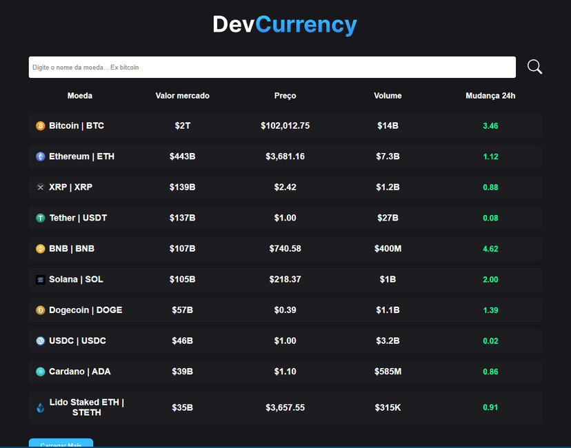 Cripto App